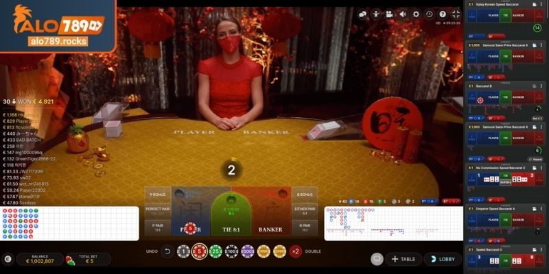 Cách Tính Điểm Baccarat ALO789 Bí Quyết Chinh Phục Bàn Chơi 2 Cách tính điểm Baccarat ALO789 phương pháp tính tổng