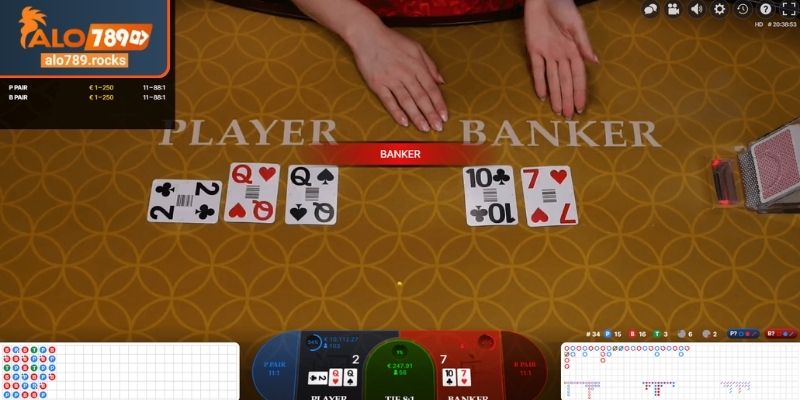 Cách Tính Điểm Baccarat ALO789 Bí Quyết Chinh Phục Bàn Chơi 3 Cách tính điểm Baccarat ALO789 ví dụ minh họa cụ thể