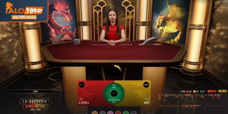 Tránh xa cửa hòa Rồng Hổ ALO789