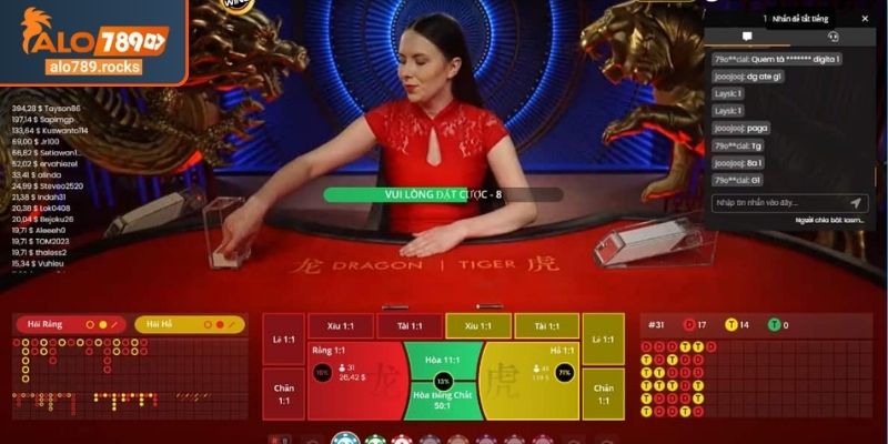 Tỷ lệ trả thưởng hấp dẫn của Rồng Hổ ALO789