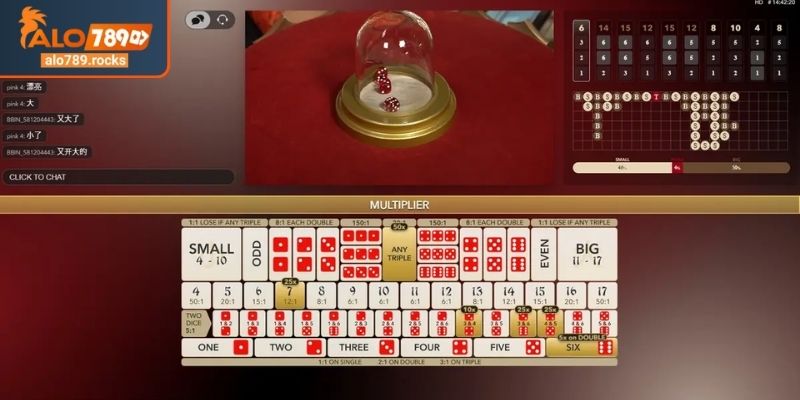 Mẹo chơi Sicbo ALO789 từ người mới đến cao thủ